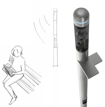 Access Point WiFi Access Point WiFi
