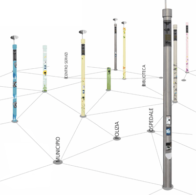 Network Network
